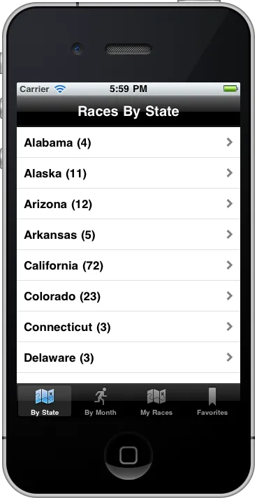 Races By State